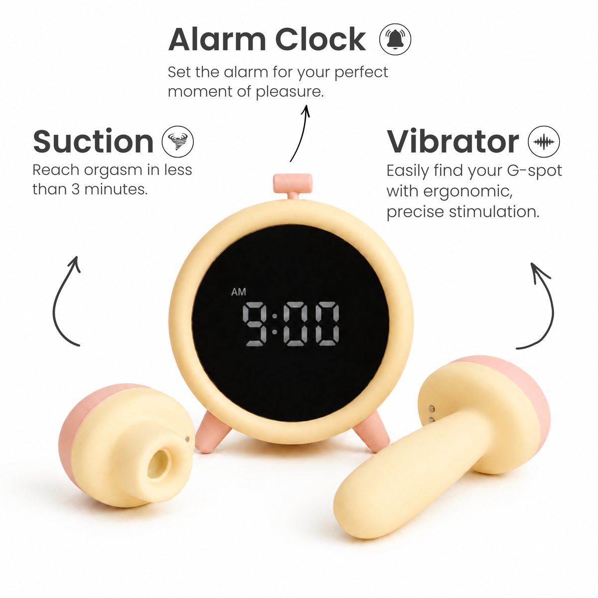 Besside™ - Pleasure Alarm